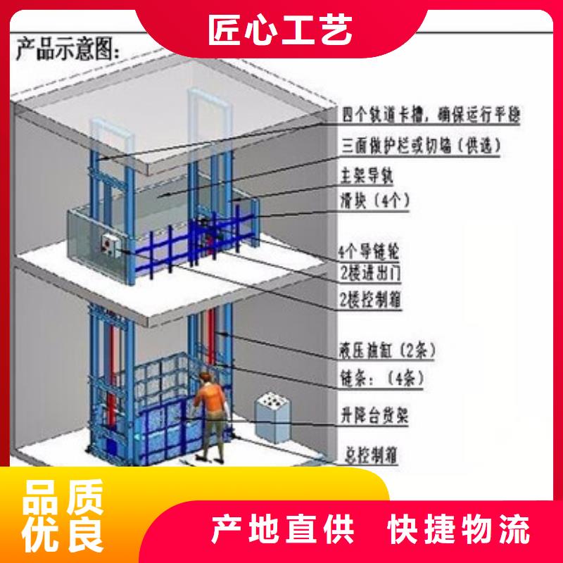 貨梯廠家銷(xiāo)售