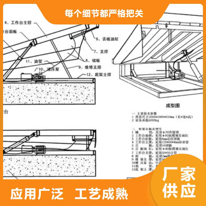 升降貨梯電話