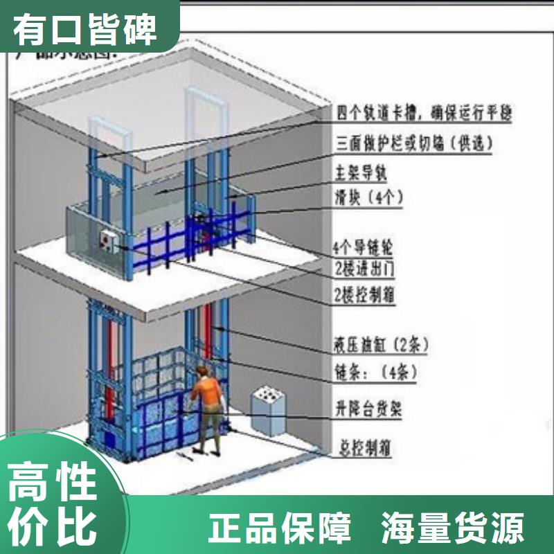 輔助自行式升降平臺制造廠家