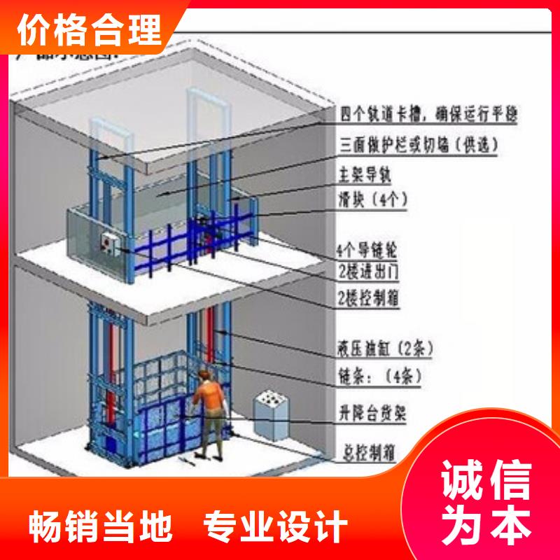 柴油機(jī)移動(dòng)式升降機(jī)來電咨詢