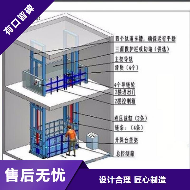 無機(jī)房電梯排名