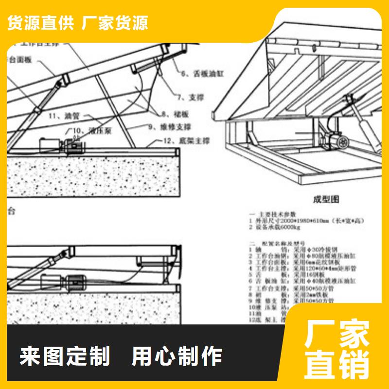 液壓升降梯