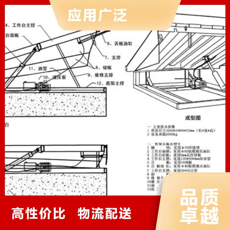 升降機全國十強