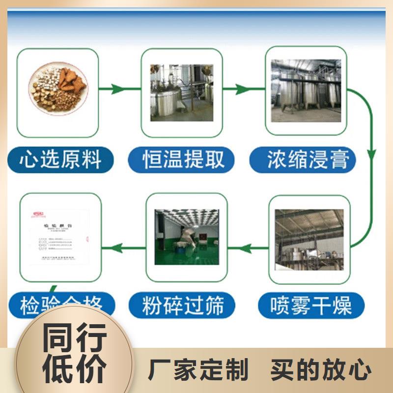 找羽衣甘藍廠家選樂農食品有限公司