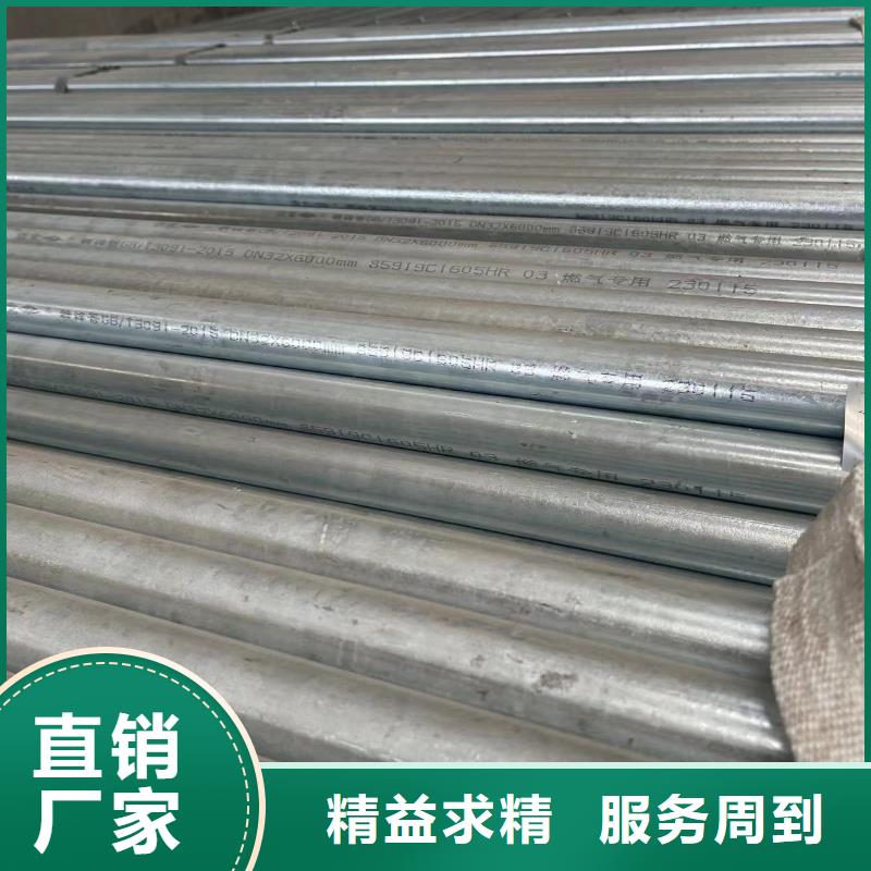熱軋鍍鋅管可用來做什么