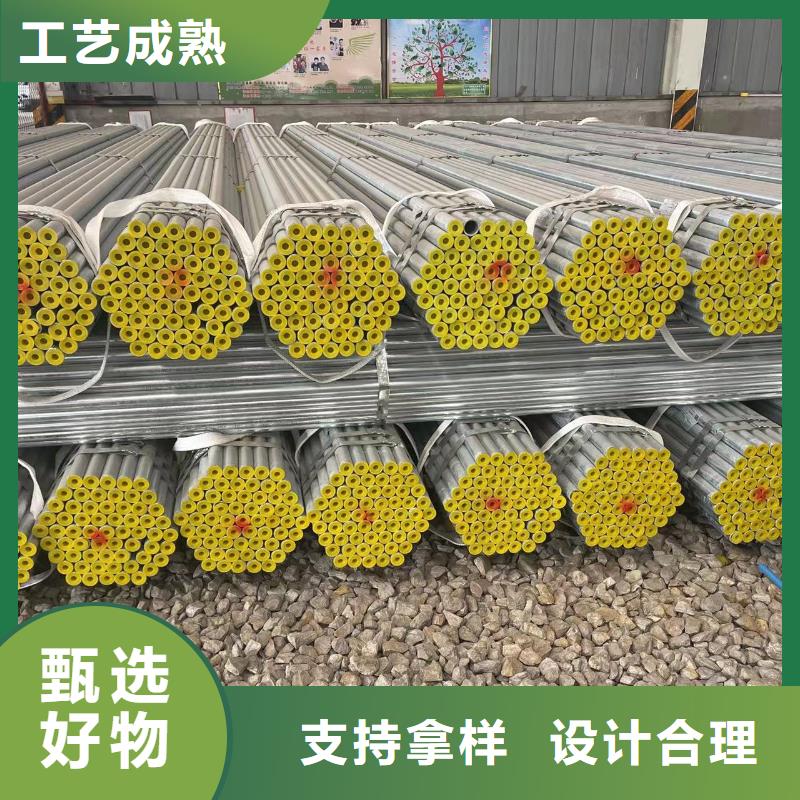 熱鍍鋅方矩管價格便宜