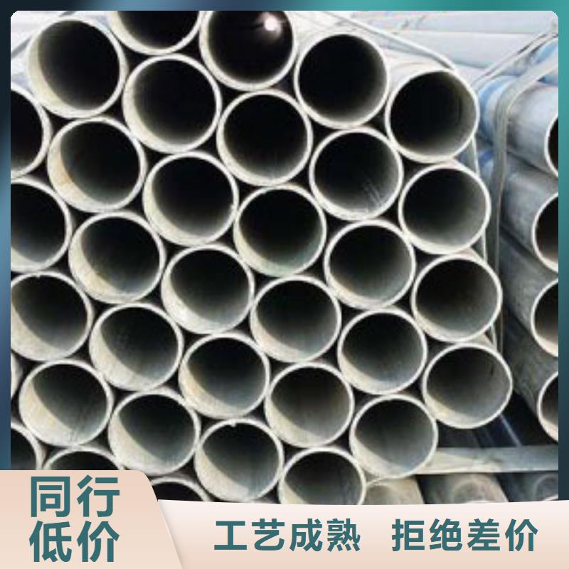 厚壁鍍鋅方管25熱鍍鋅管