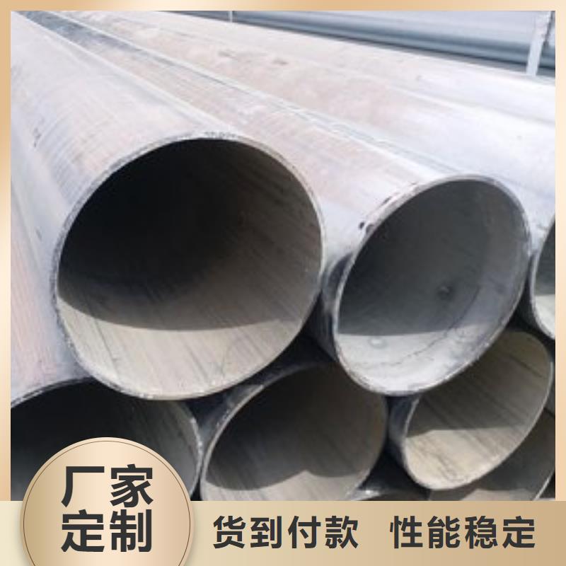 熱鍍鋅方管廠家直銷
