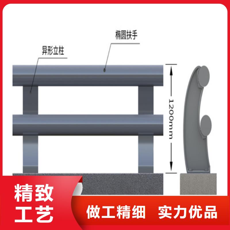防撞護欄生產(chǎn)廠家誠信經(jīng)營