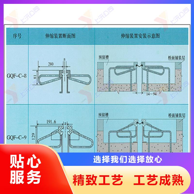 橋梁伸縮縫,球形鋼支座大品牌值得信賴