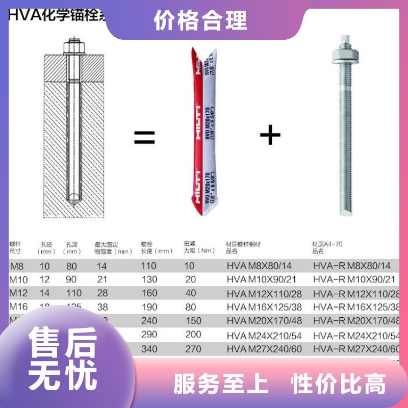 碳纤维布材料厂家视频-碳纤维布材料厂家|山东省枣庄市|峄城|山亭|威海|济宁|青岛|莱芜|日照|淄博|德州