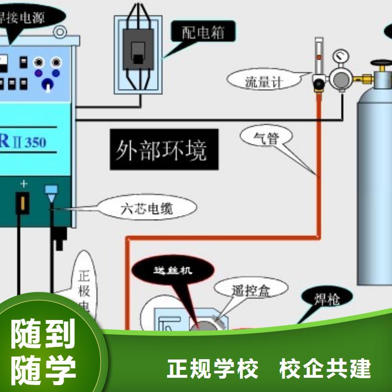 想拿萬元高薪去虎振學校學氬弧焊二保焊