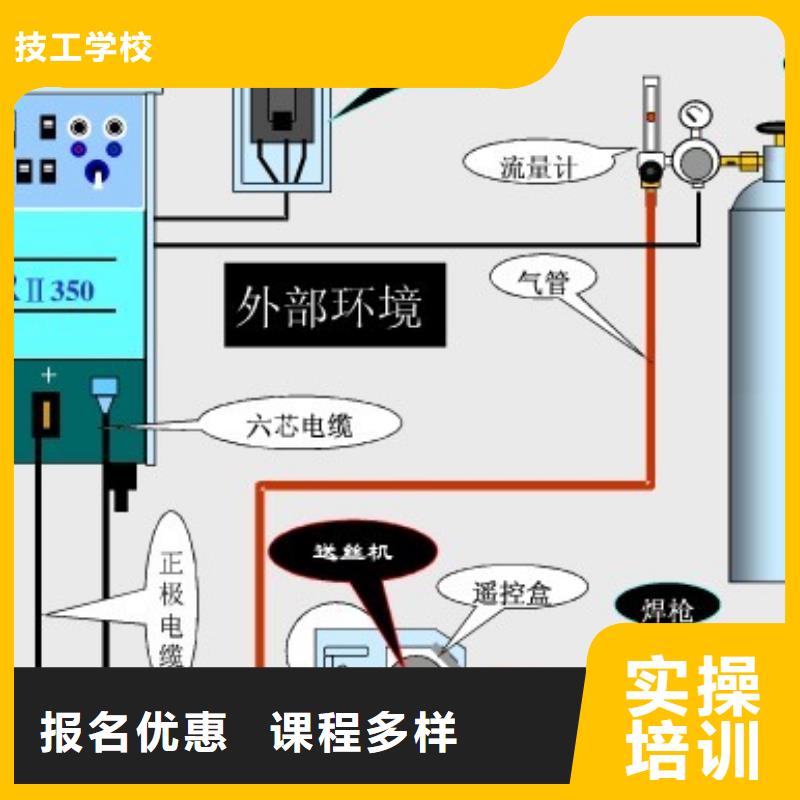 新东方厨师烹饪学校招生电话视频-湖北省新东方厨师烹饪学校招生电话-附近可服务区域荆州|黄冈|鄂州|宜昌