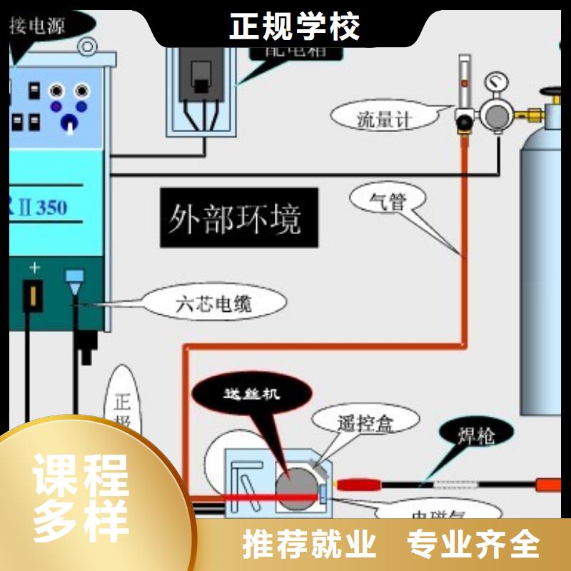 學二保焊要花多少錢？學氬弧焊報名地址|電氣焊培訓技校