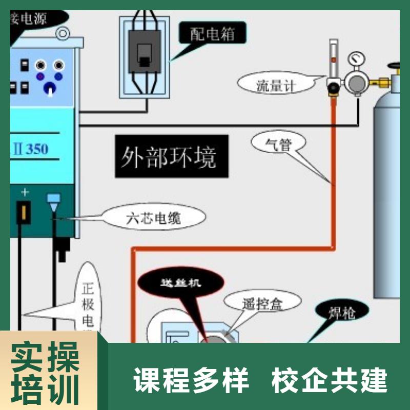 電氣焊-虎振招生電話學真技術