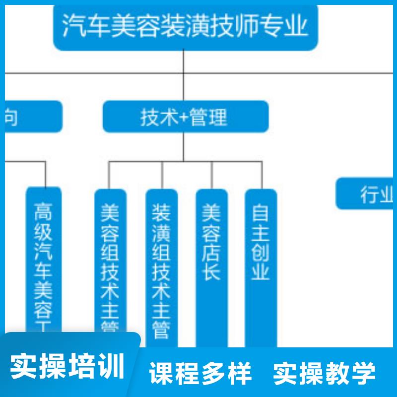 新东方厨师烹饪学校招生电话视频-新东方厨师烹饪学校招生电话-四川省资阳市该地生产商-乐至|简阳|宜宾|广安|巴中|南充|乐山|眉山|泸州