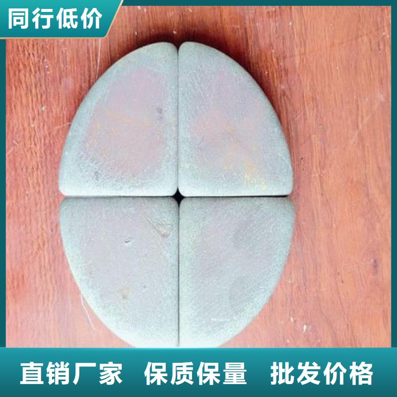 盲板樣品