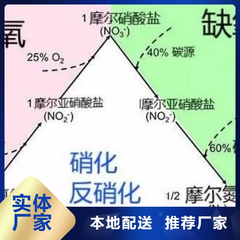 碳源,【聚丙烯酰胺】源頭廠家量大價優