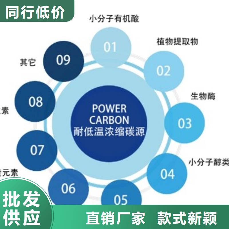 碳源,纖維束符合行業標準