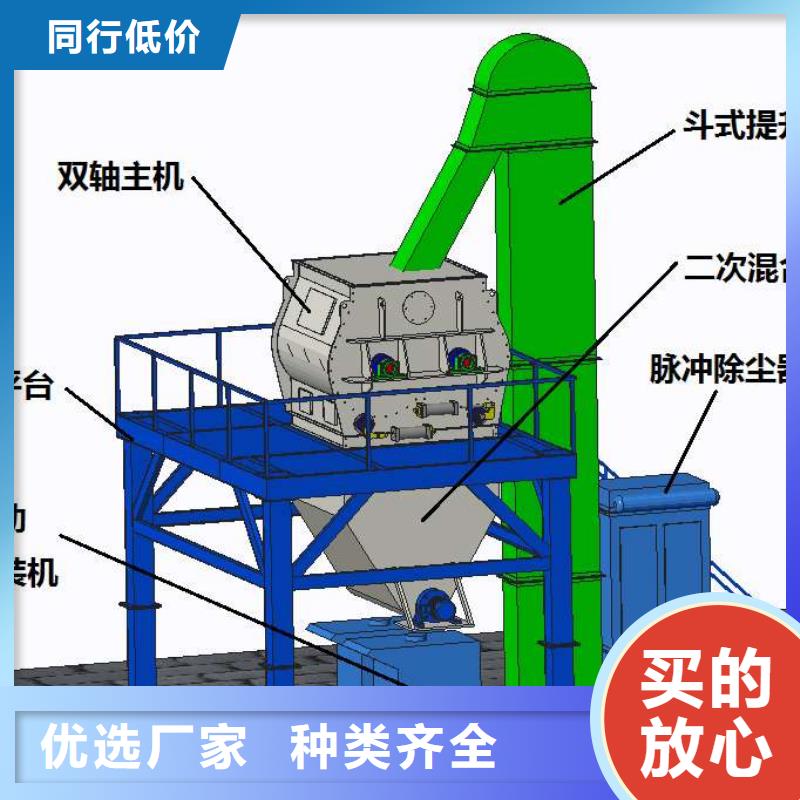 24袋除塵器效果圖