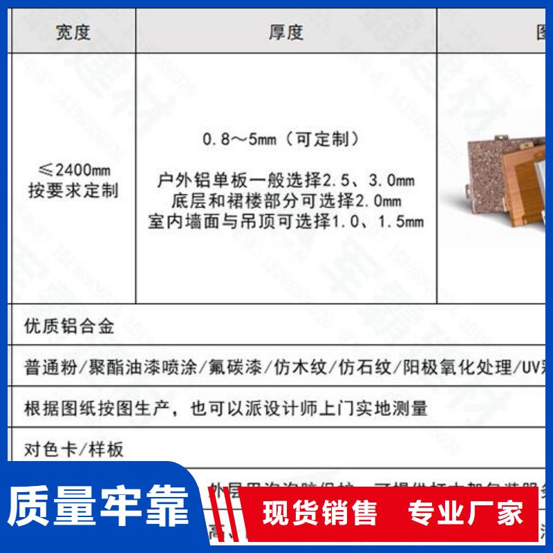  鋁單板免費獲取報價