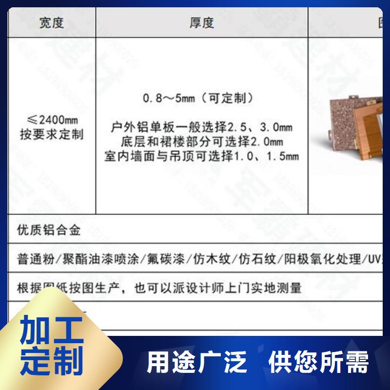 铝方管视频-丽水市铝方管-【本地】可服务区域缙云|莲都|杭州|金华|湖州|台州