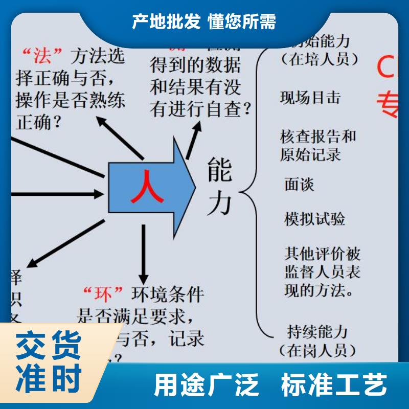 CMA資質認定,實驗室認可品牌專營
