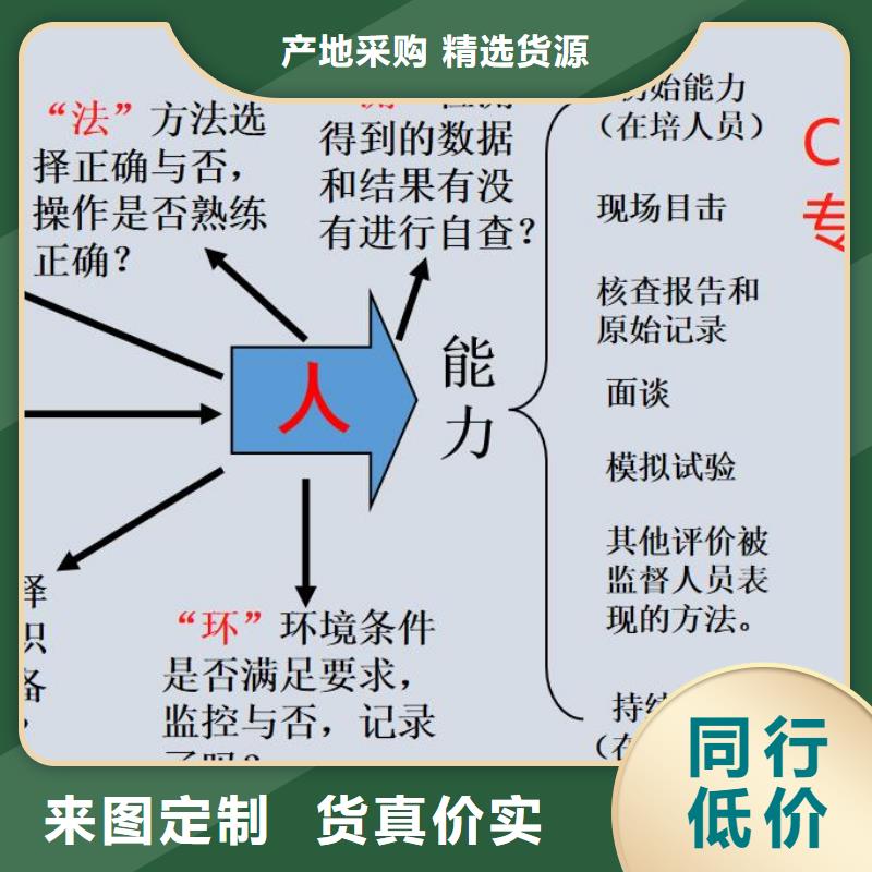 【CMA資質認定】,實驗室認可生產加工