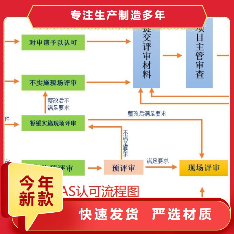 【CMA資質認定】計量認證生產廠家