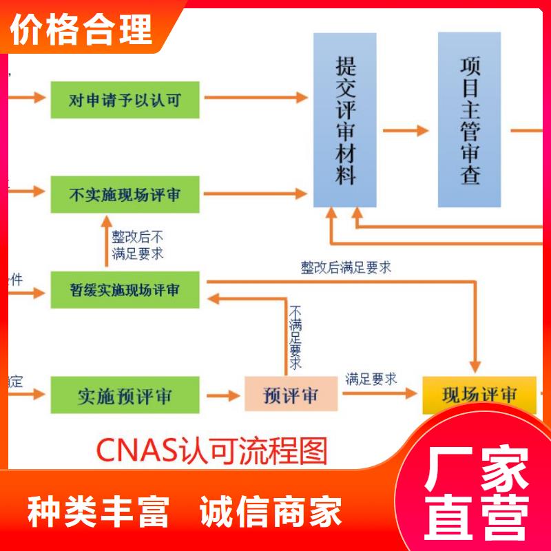 CMA資質(zhì)認(rèn)定實(shí)驗(yàn)室認(rèn)可源廠直接供貨