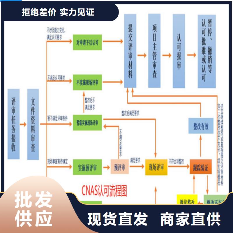 CMA资质认定_CNAS申请流程专业生产设备