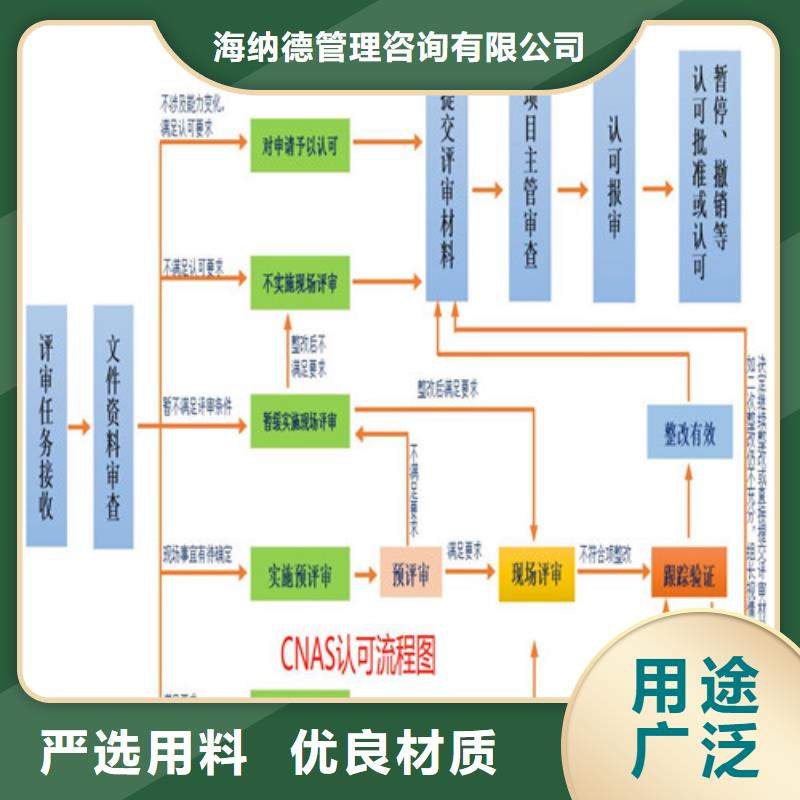 CMA資質(zhì)認(rèn)定15189申請方式實(shí)力大廠家