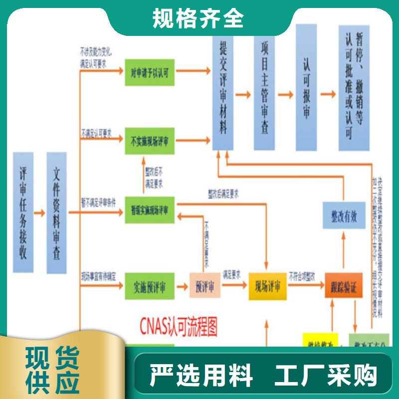 CMA資質認定【CNAS認可】供貨及時