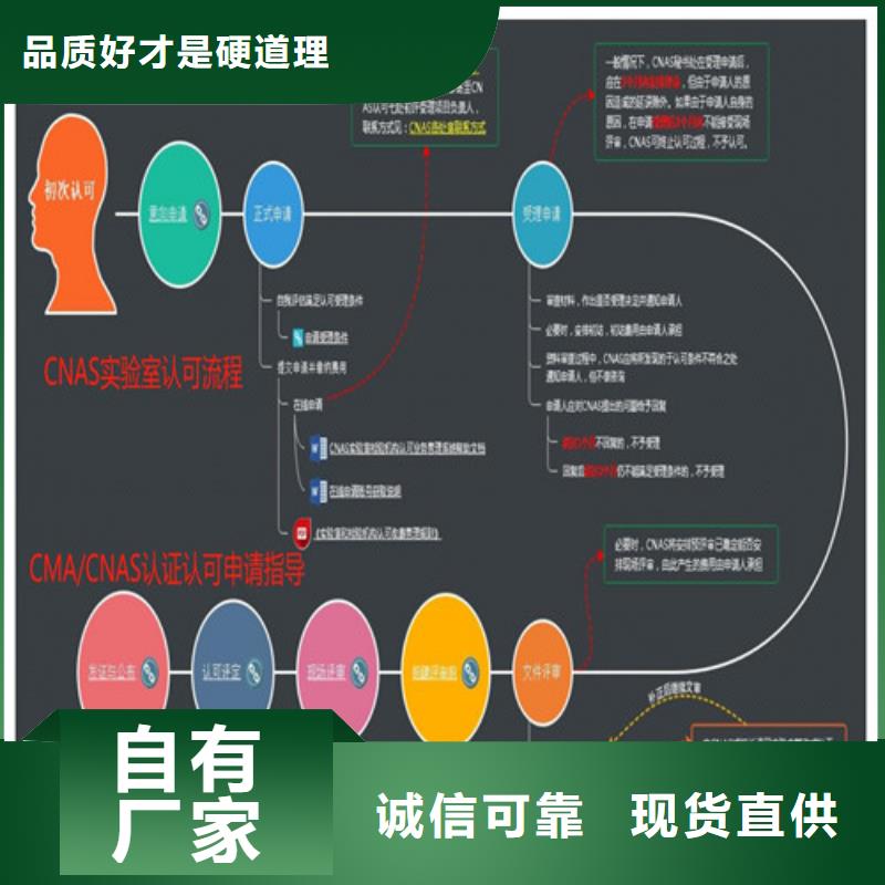 【CMA資質(zhì)認定】15189申請方式質(zhì)檢嚴格