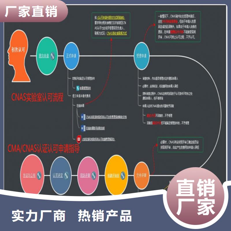 CMA资质认定,CMA资质认证品类齐全