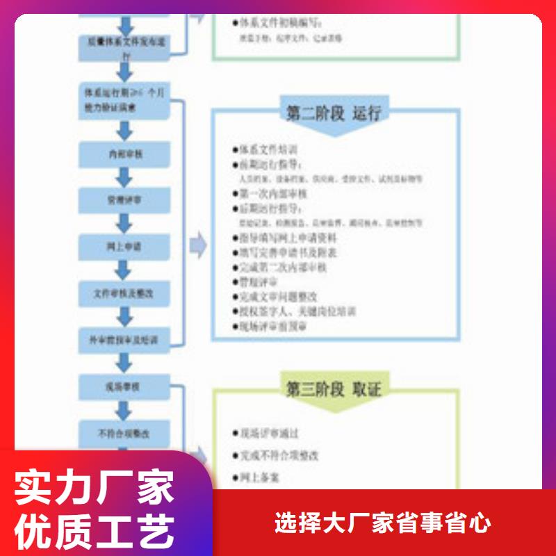 CNAS實驗室認可CNAS認可保質保量