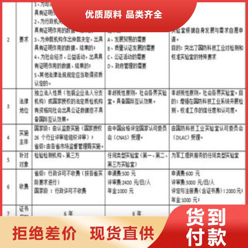 CNAS实验室认可,实验室认可严格把控每一处细节