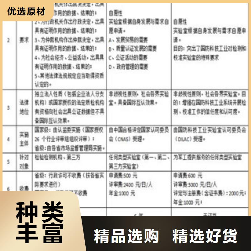 CNAS實驗室認可-DiLAC申請一站式服務