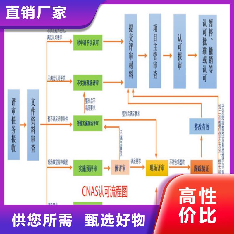 CNAS實驗室認可,實驗室資質認可專業廠家
