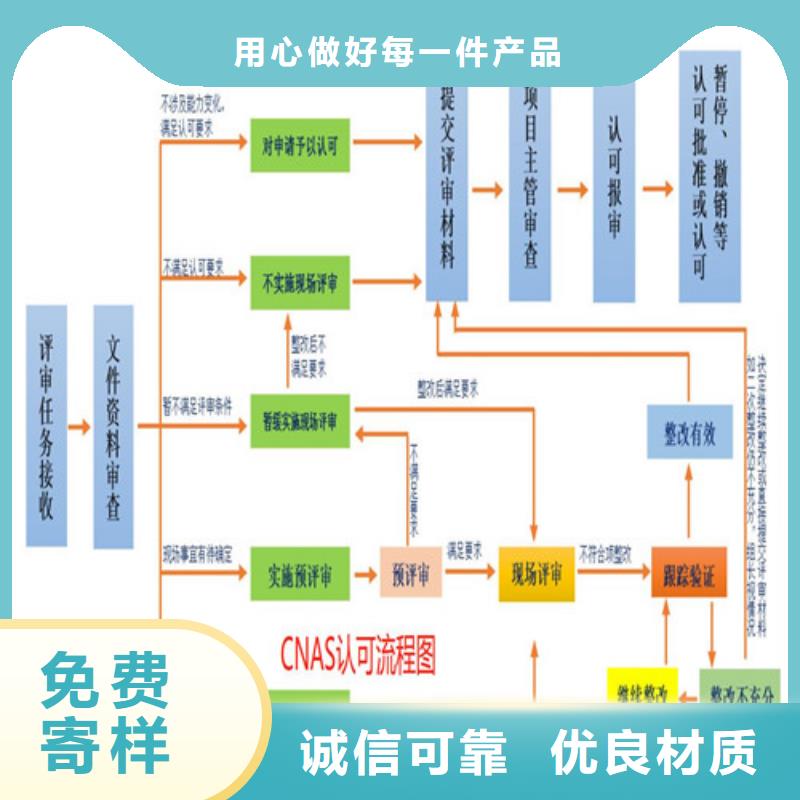 CNAS認證申請基本要求
