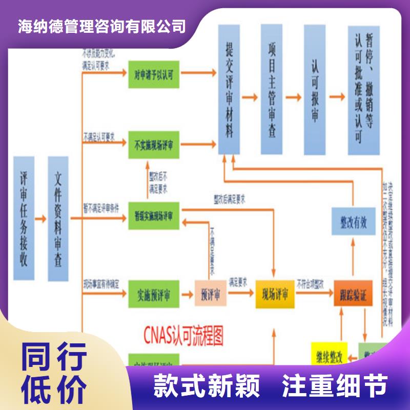 CNAS实验室认可DiLAC认可厂家货源