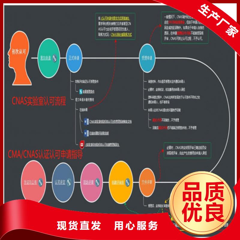 CNAS实验室认可 【CMA申请要求】核心技术_海纳德管理咨询(连云港市分公司)