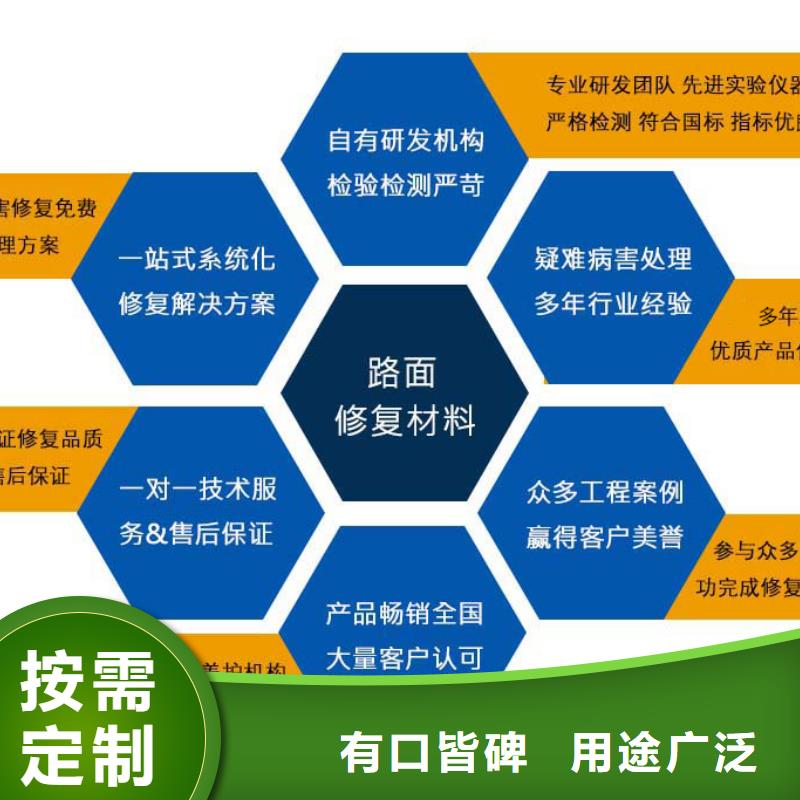 修補料灌漿料免費詢價