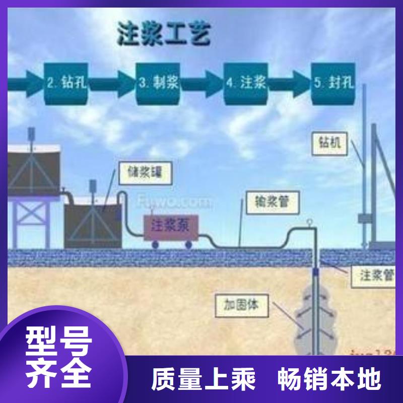 风电基础C90灌浆料视频-风电基础C90灌浆料-河南省开封市【当地】厂家-龙亭|禹王台|安阳|鹤壁|周口|焦作|驻马店