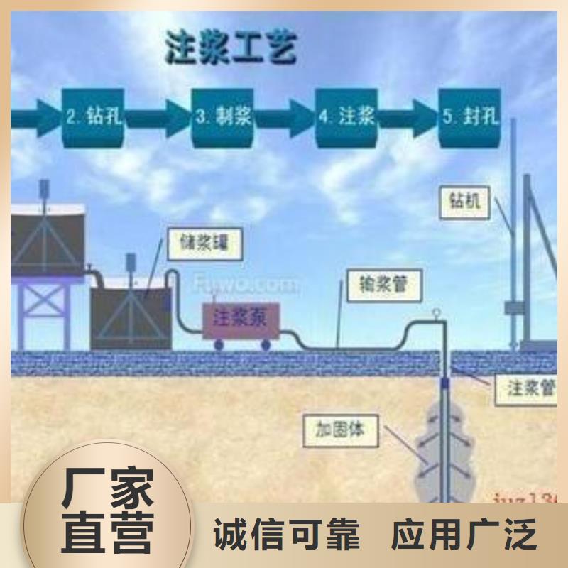 压浆剂供应商全国发货