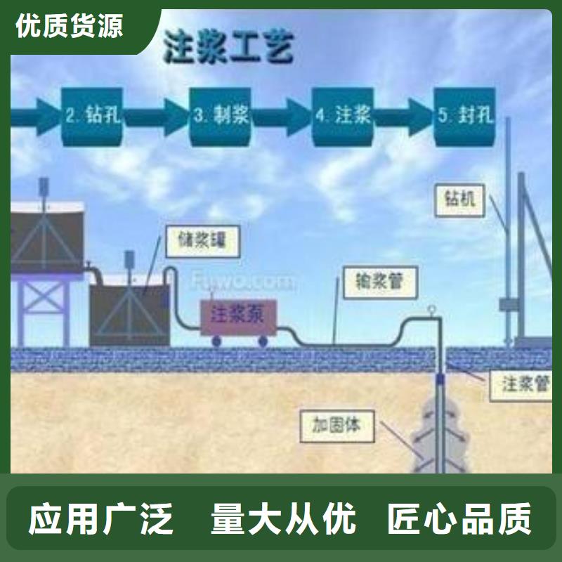 壓漿劑廠家電話24小時發(fā)貨