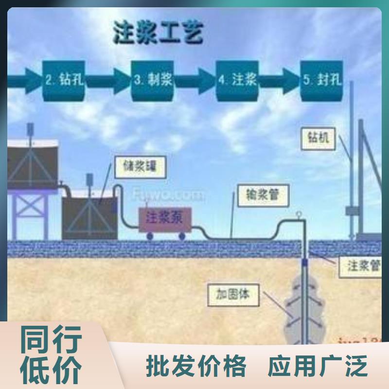 壓漿料灌漿料精選貨源