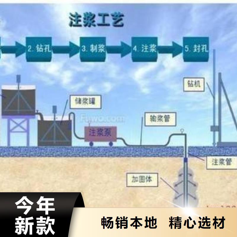 【壓漿料地聚合物注漿料原廠制造】