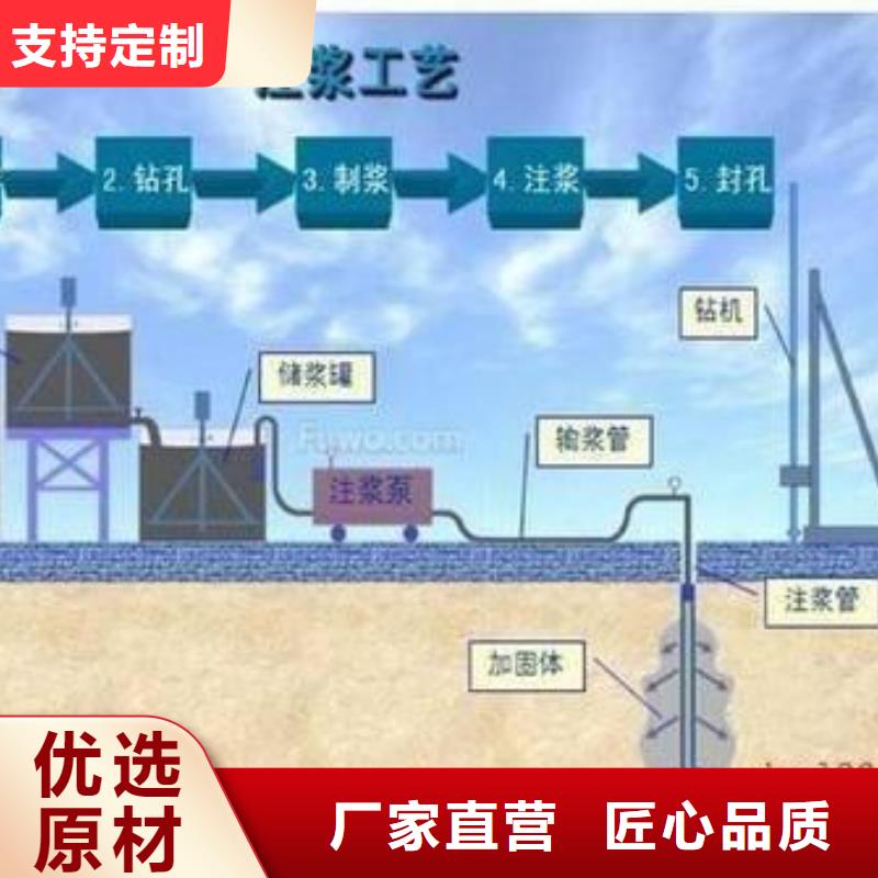 壓漿料_橋梁伸縮縫快速修補料支持拿樣