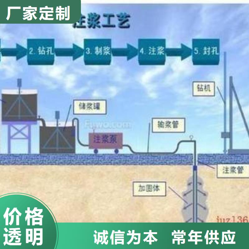 压浆剂经销商全国发货